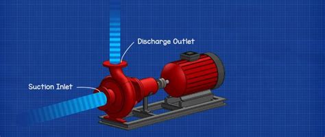 centrifugal pump inlet piping|pump inlet pipe size.